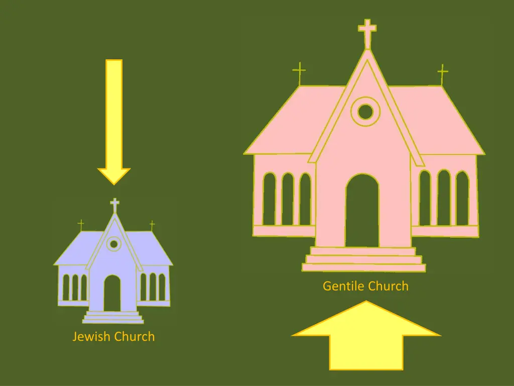 gentile church