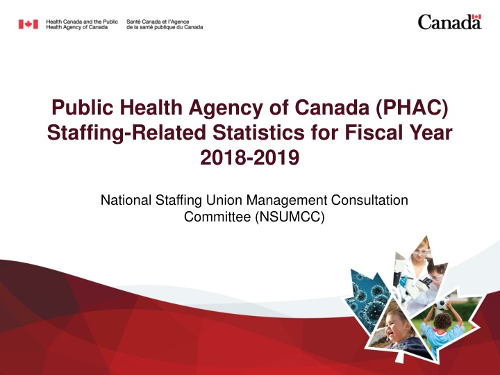 public health agency of canada phac staffing