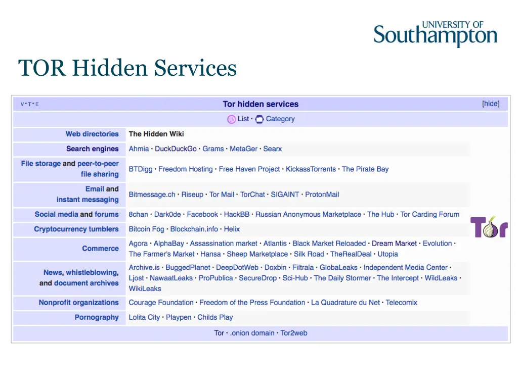 tor hidden services 1