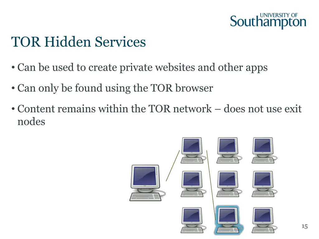 tor hidden services