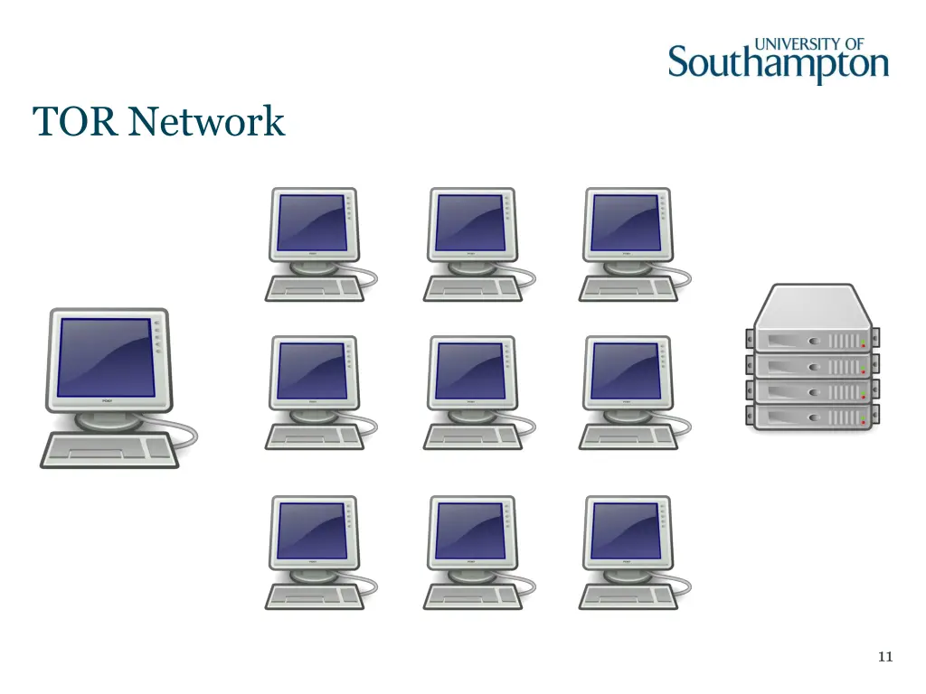 tor network