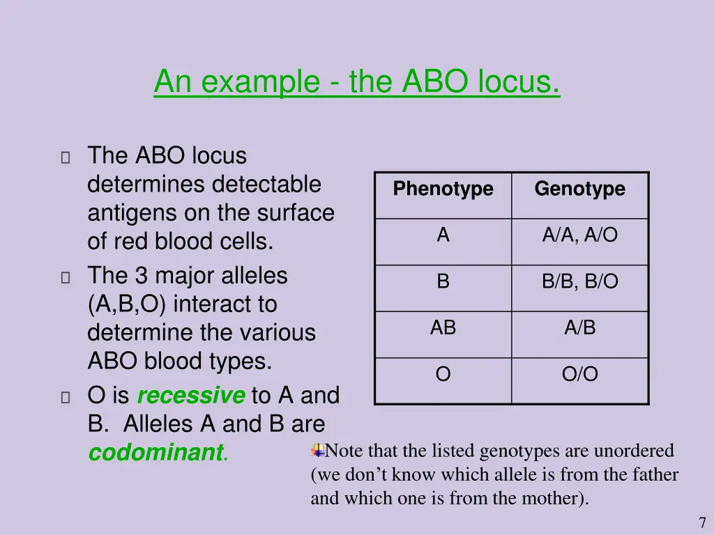 an example the abo locus