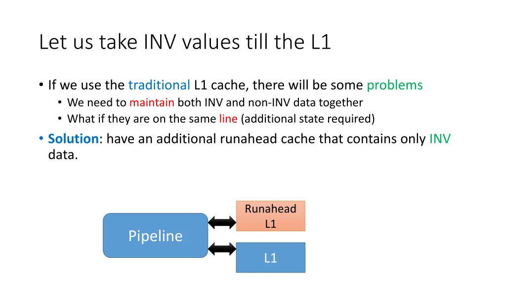 let us take inv values till the l1