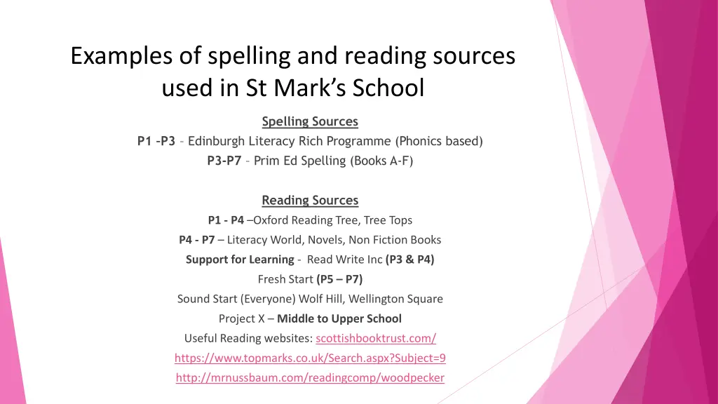 examples of spelling and reading sources used