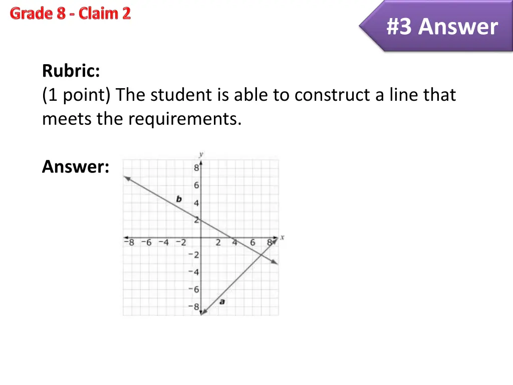 3 answer