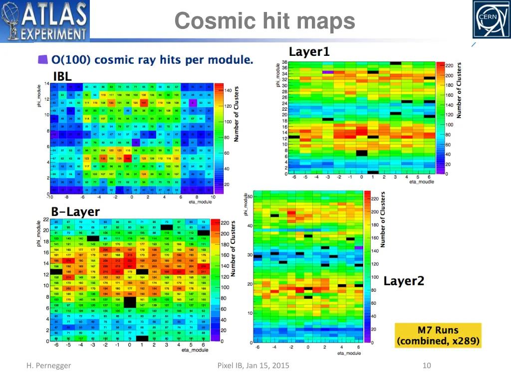 cosmic hit maps