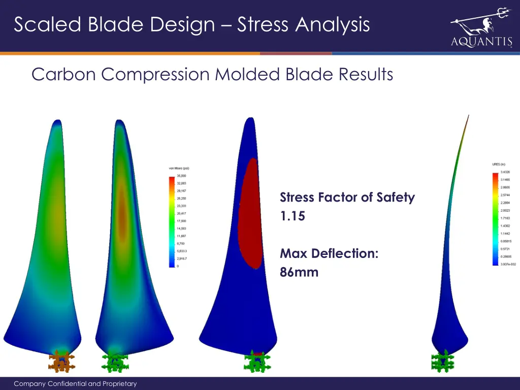 scaled blade design stress analysis 3