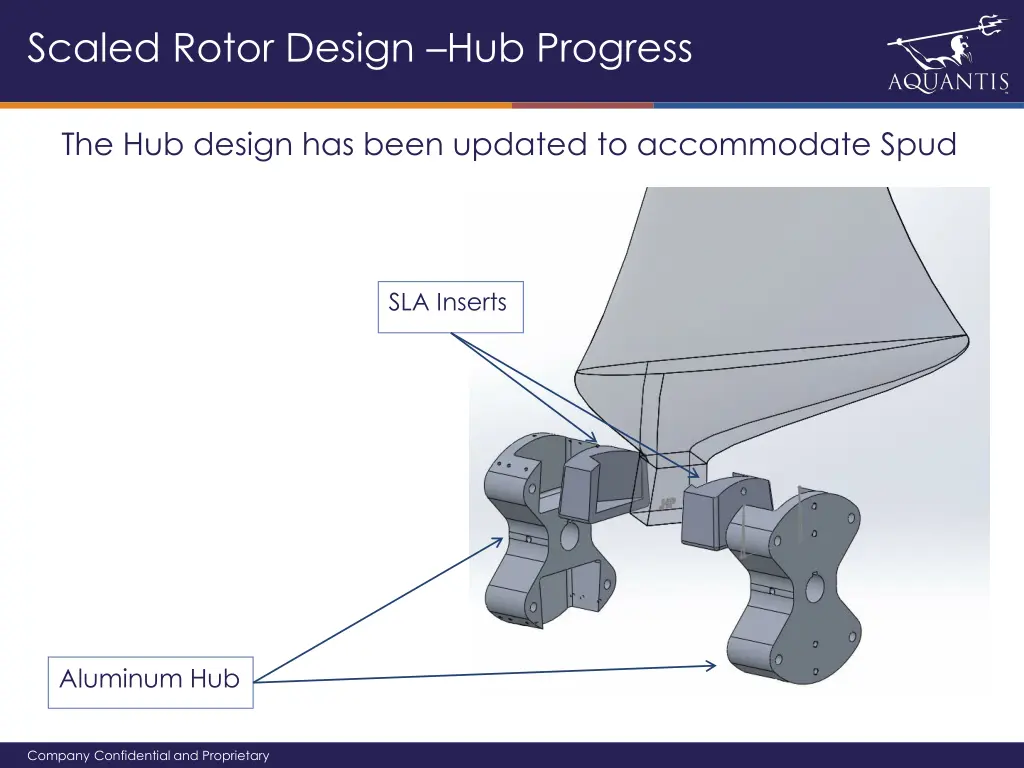 scaled rotor design hub progress