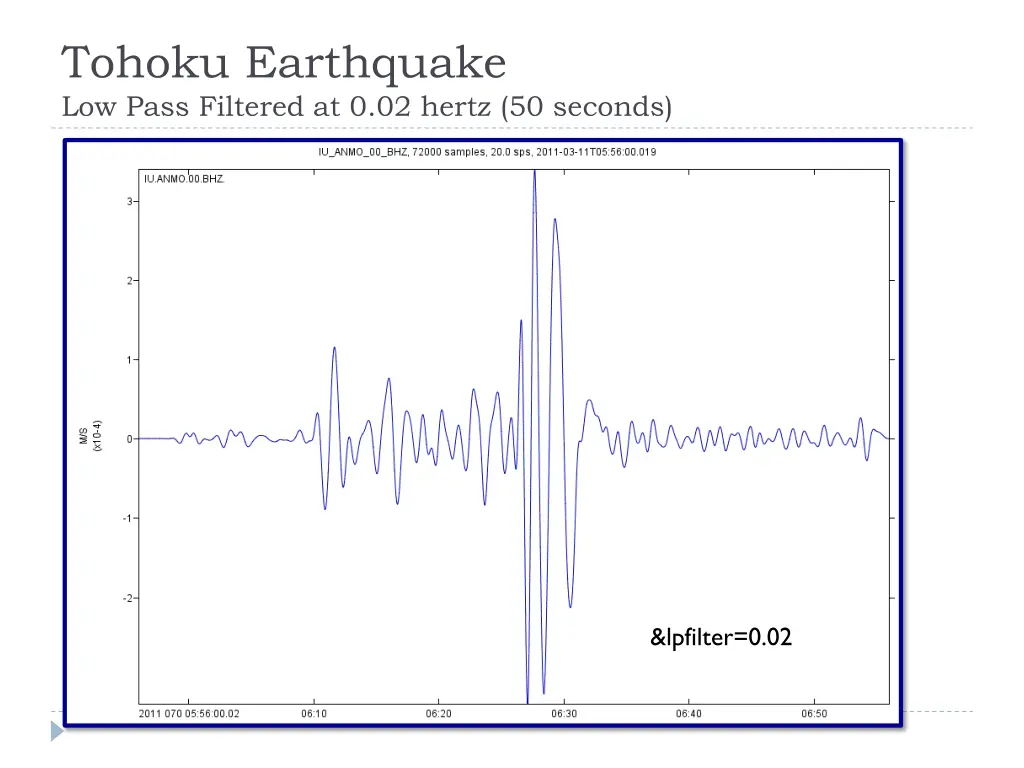 tohoku earthquake low pass filtered at 0 02 hertz