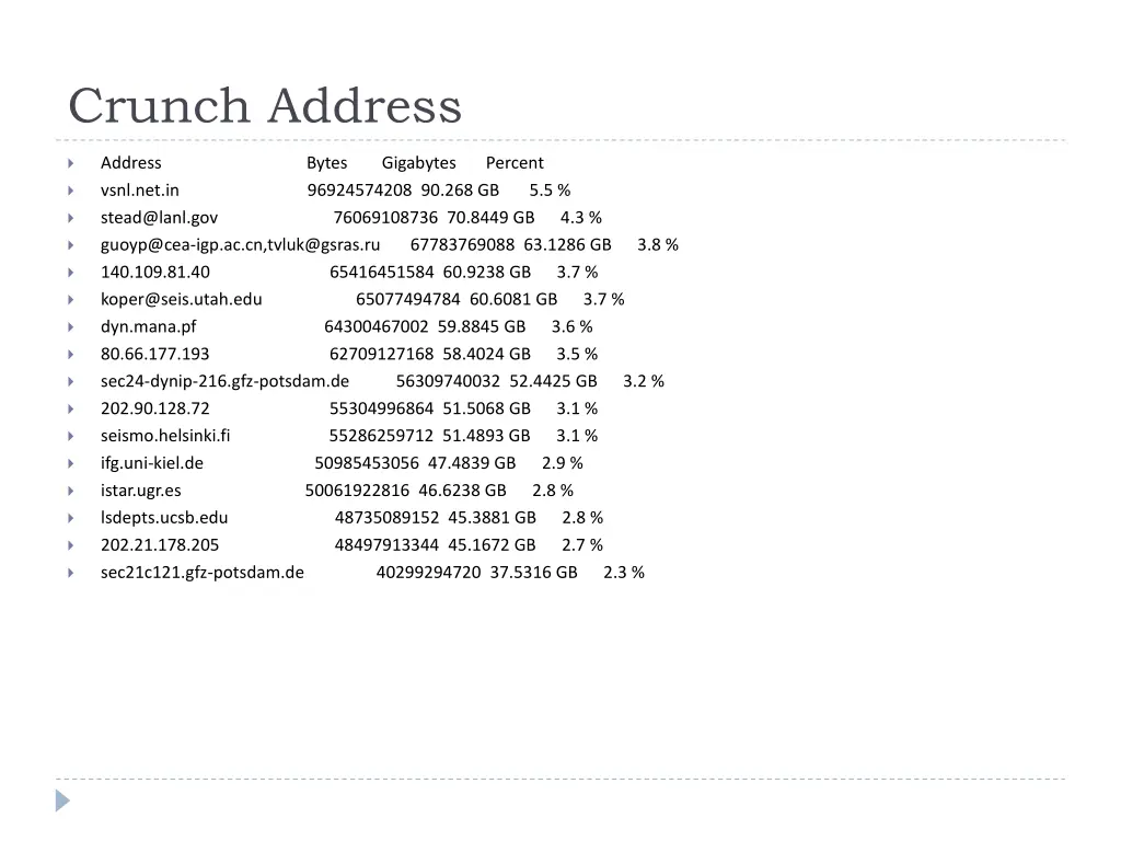 crunch address