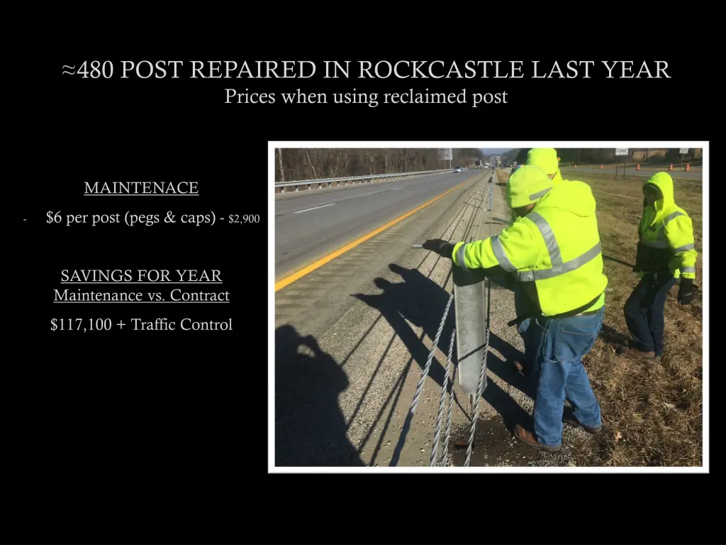 480 post repaired in rockcastle last year prices 1