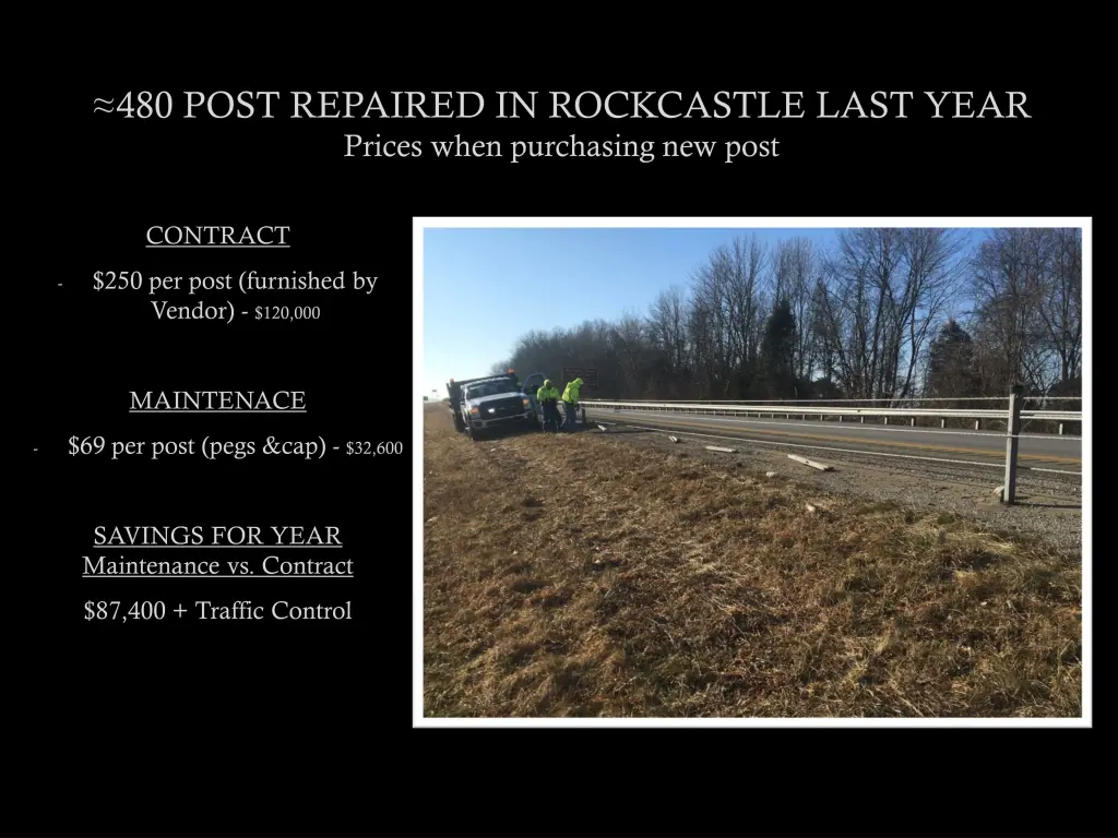 480 post repaired in rockcastle last year prices