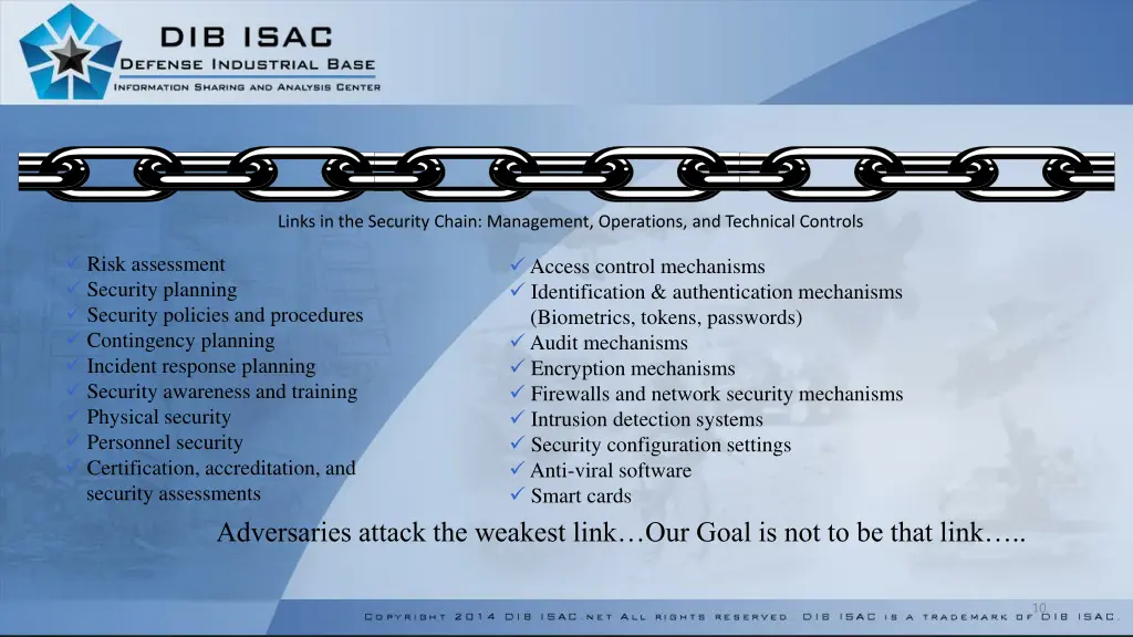 links in the security chain management operations