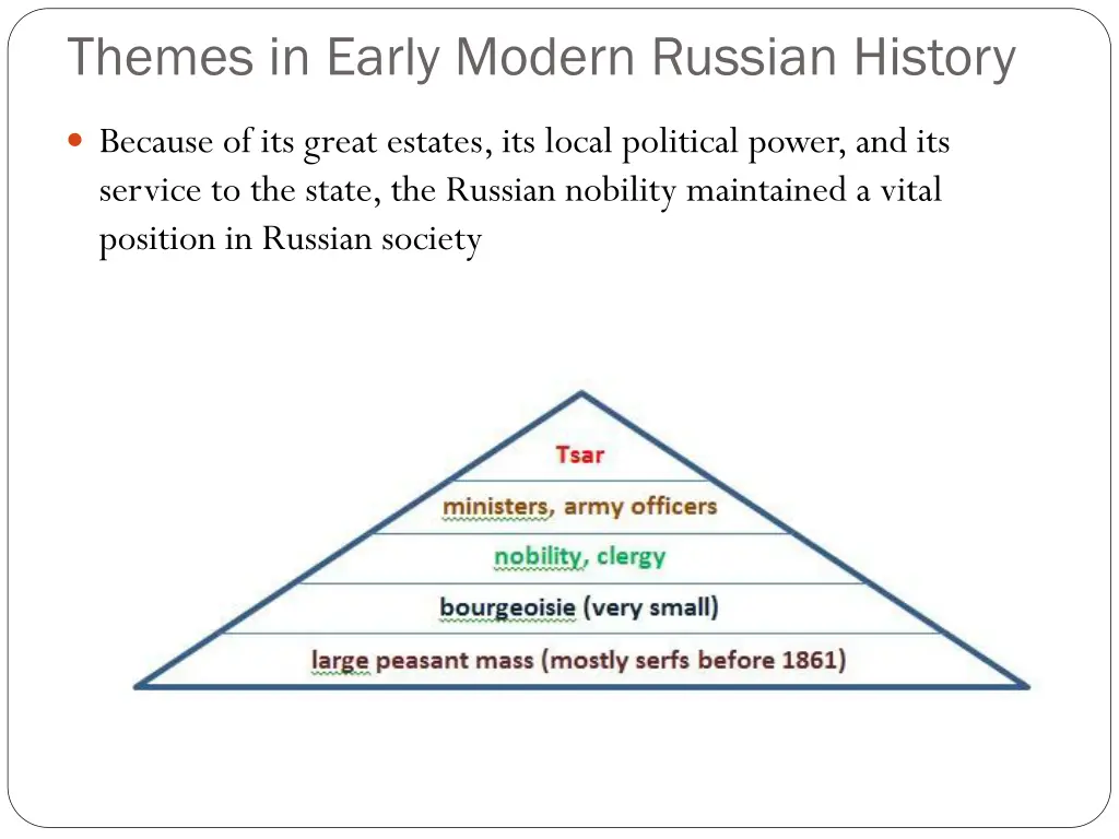 themes in early modern russian history