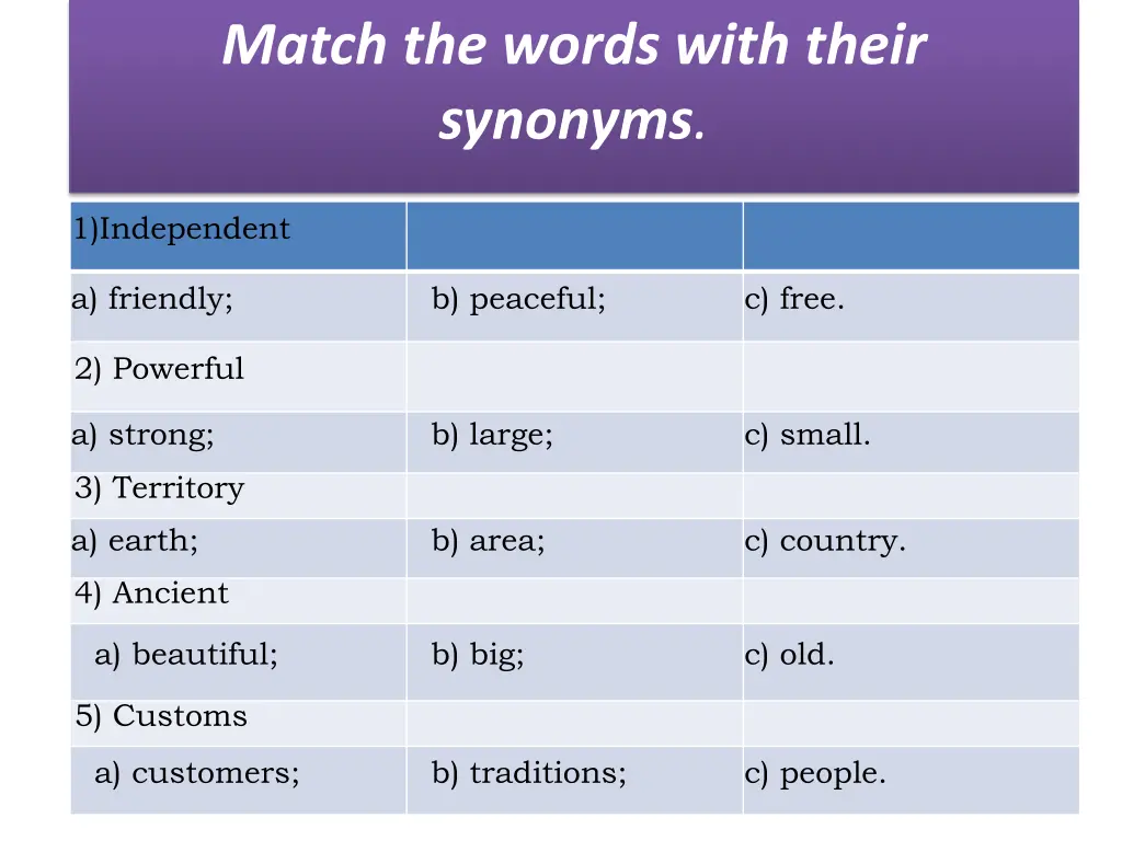 match the words with their synonyms