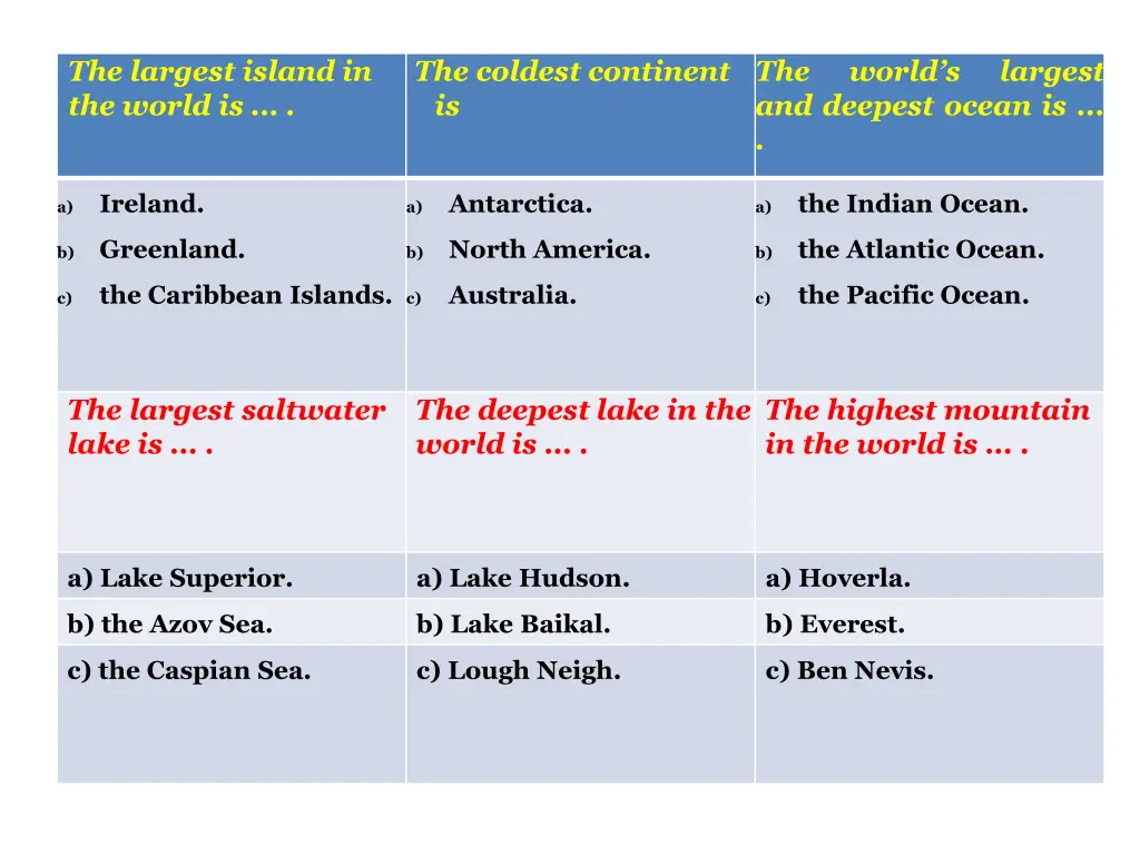 the largest island in the world is