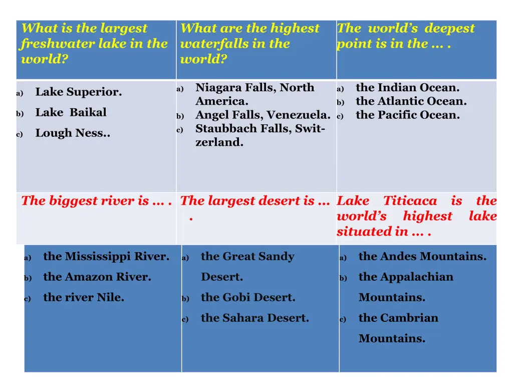 what is the largest freshwater lake in the world