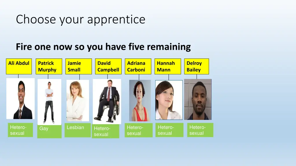 choose your apprentice 3