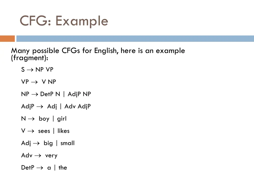 cfg example