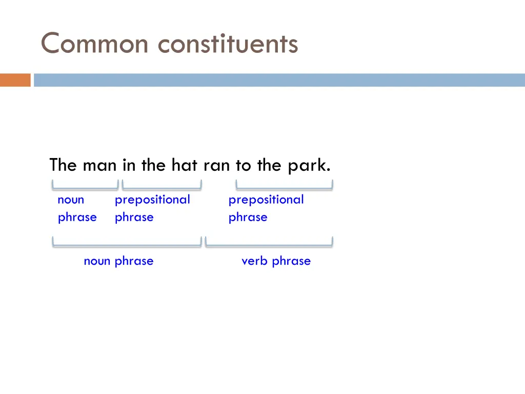 common constituents 1