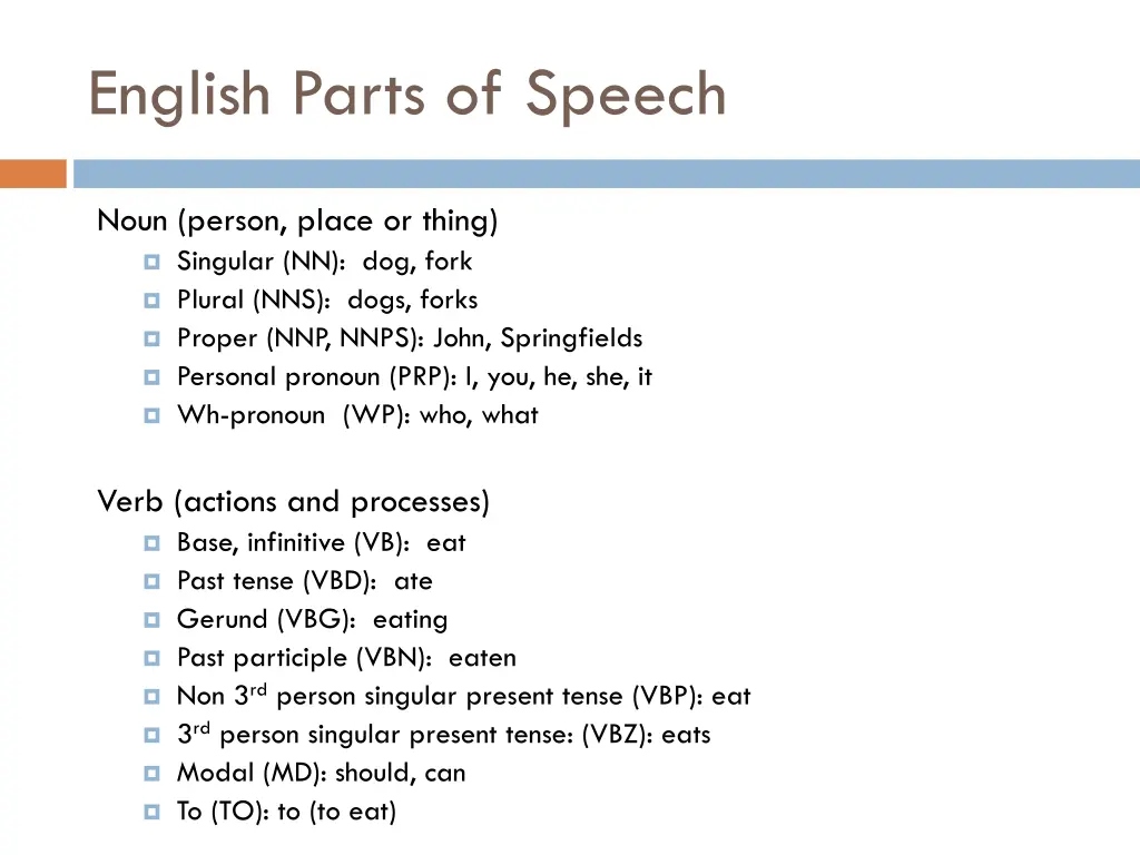 english parts of speech 1