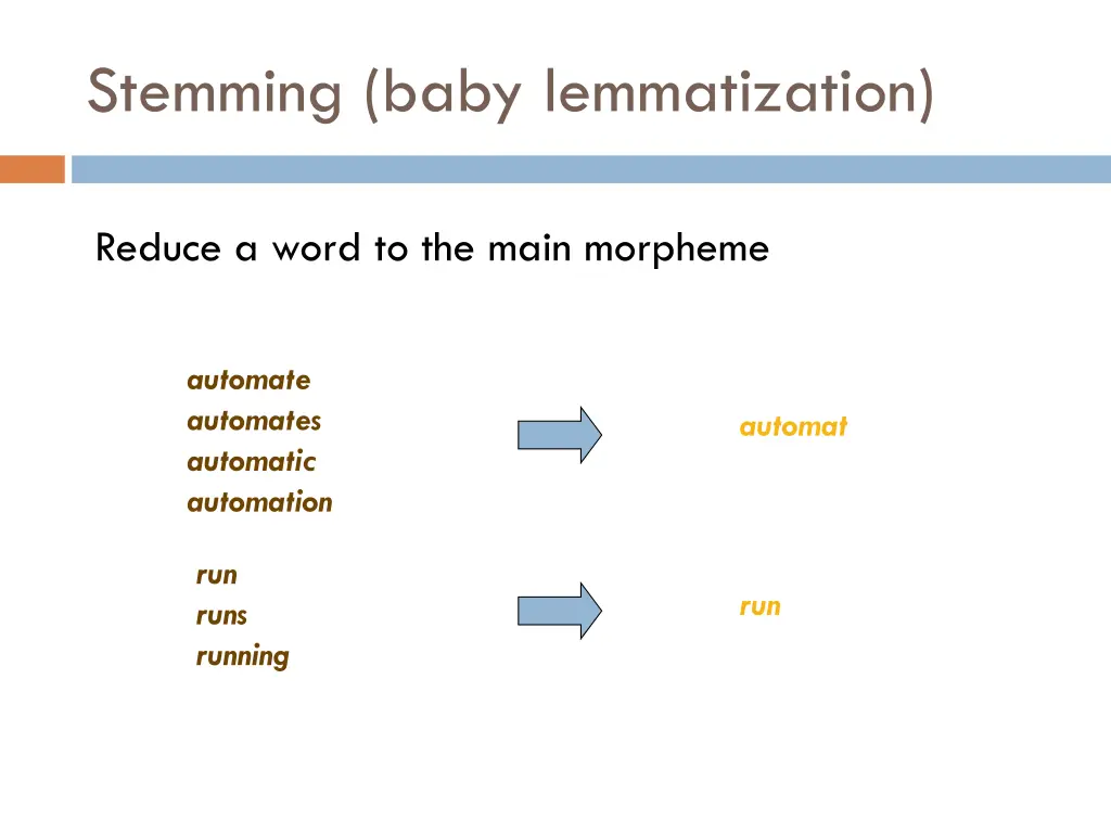 stemming baby lemmatization