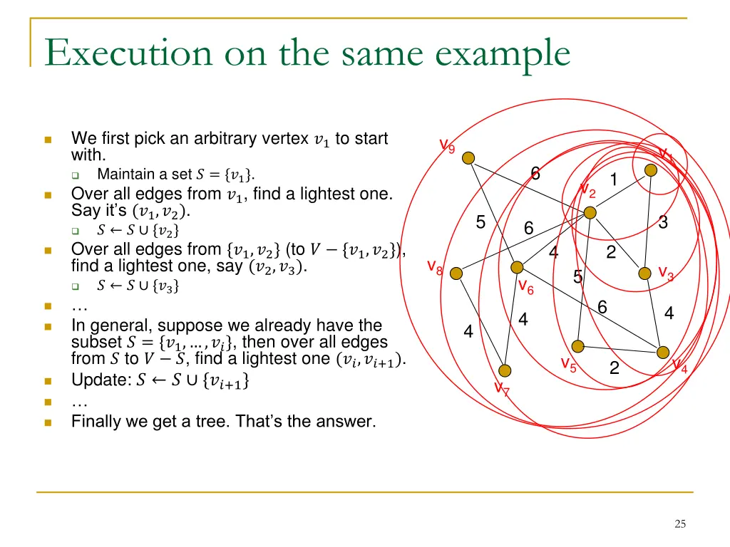 execution on the same example