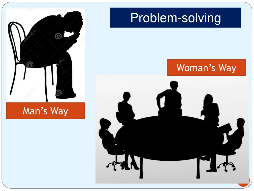 problem solving