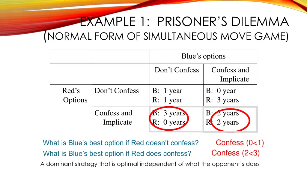 example 1 prisoner s dilemma normal form