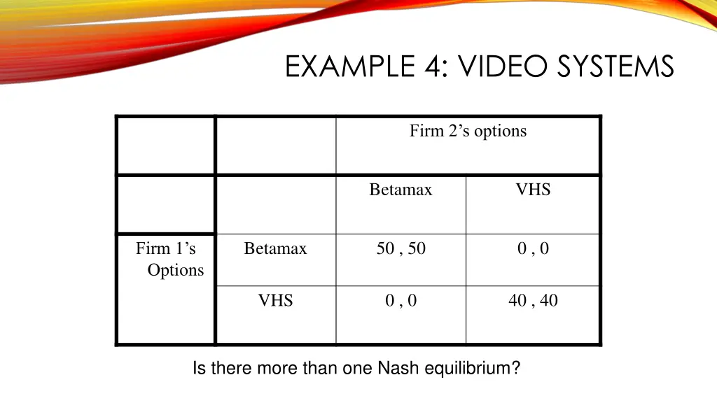 example 4 video systems