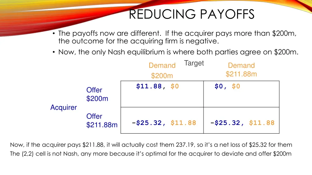 reducing payoffs 1