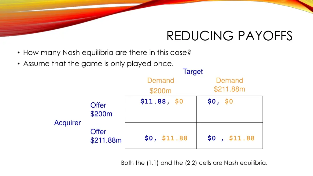 reducing payoffs