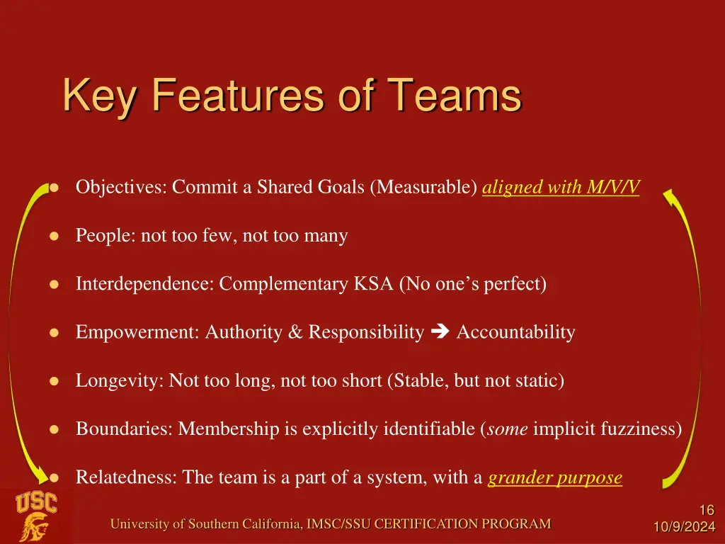 key features of teams