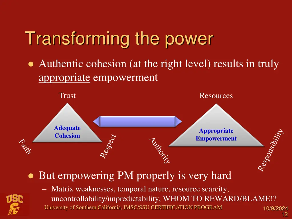 transforming the power