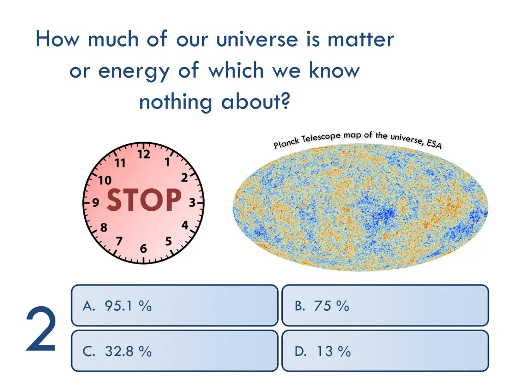 how much of our universe is matter or energy