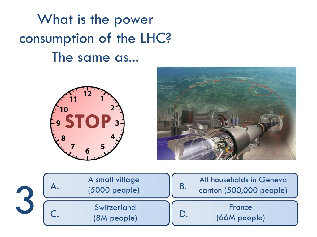 what is the power consumption of the lhc the same