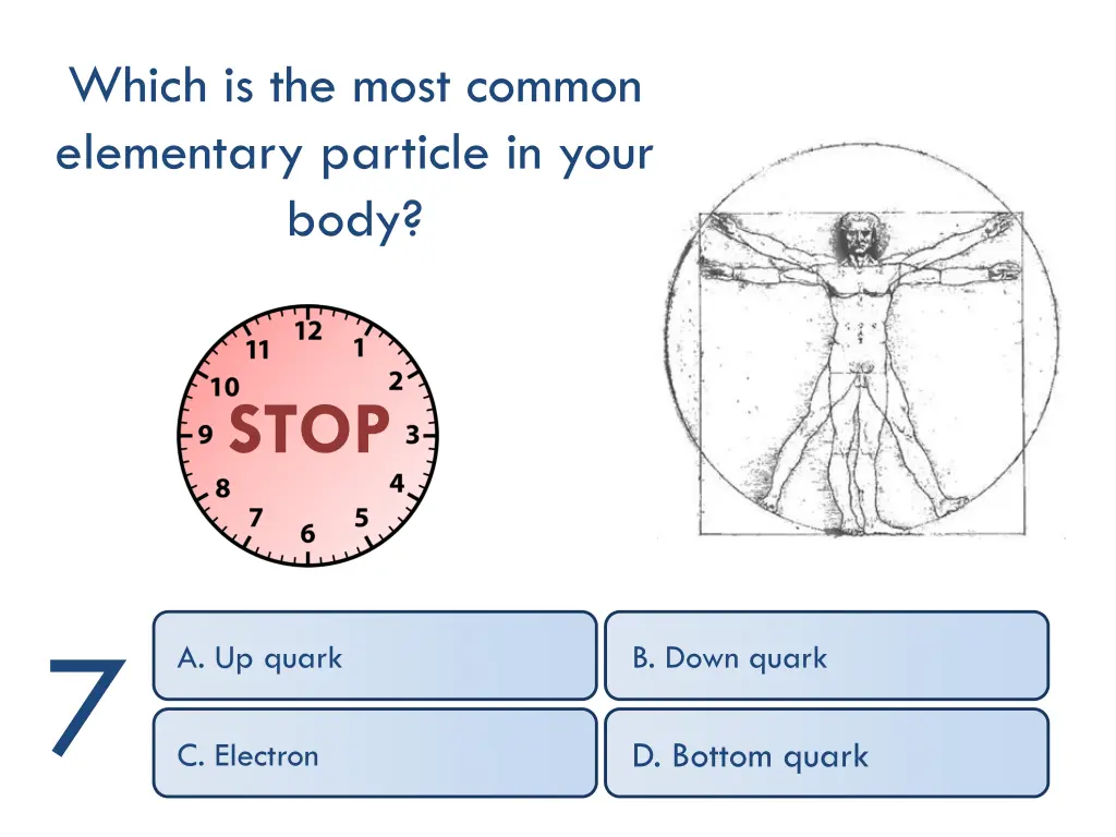 which is the most common elementary particle