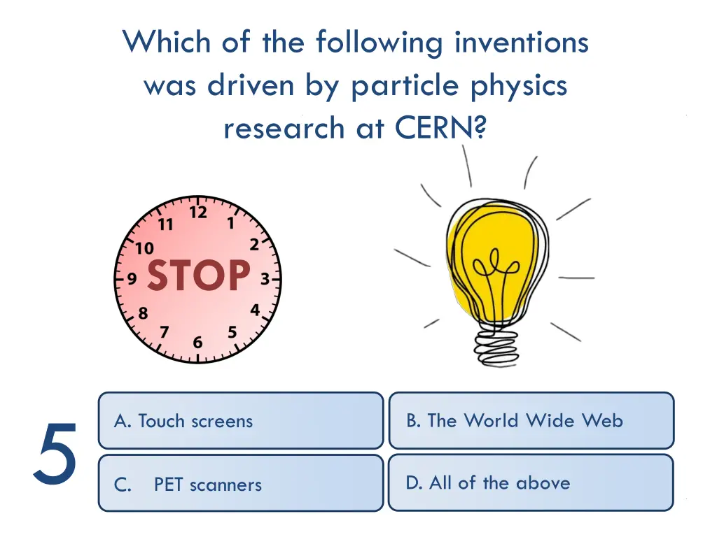 which of the following inventions was driven