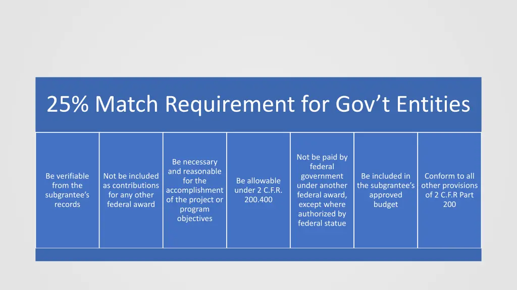 25 match requirement for gov t entities