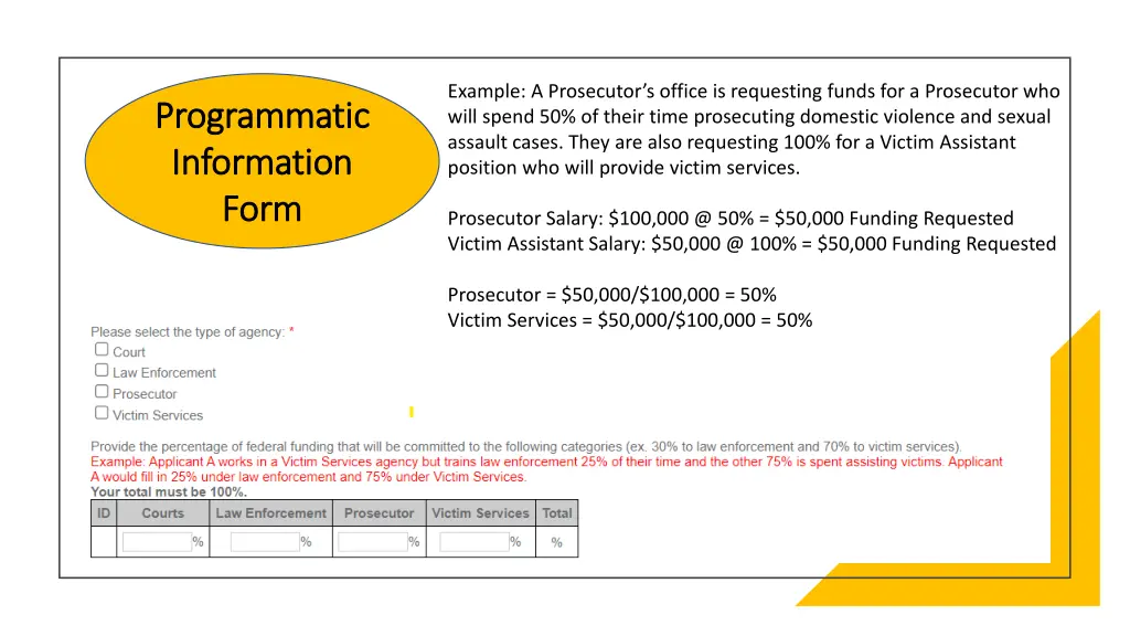 example a prosecutor s office is requesting funds