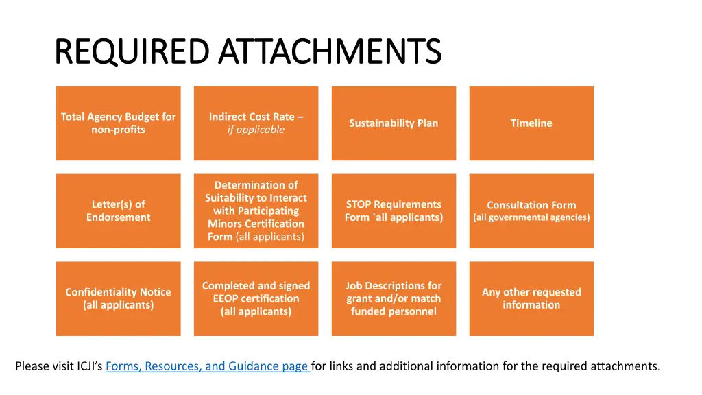 required attachments required attachments