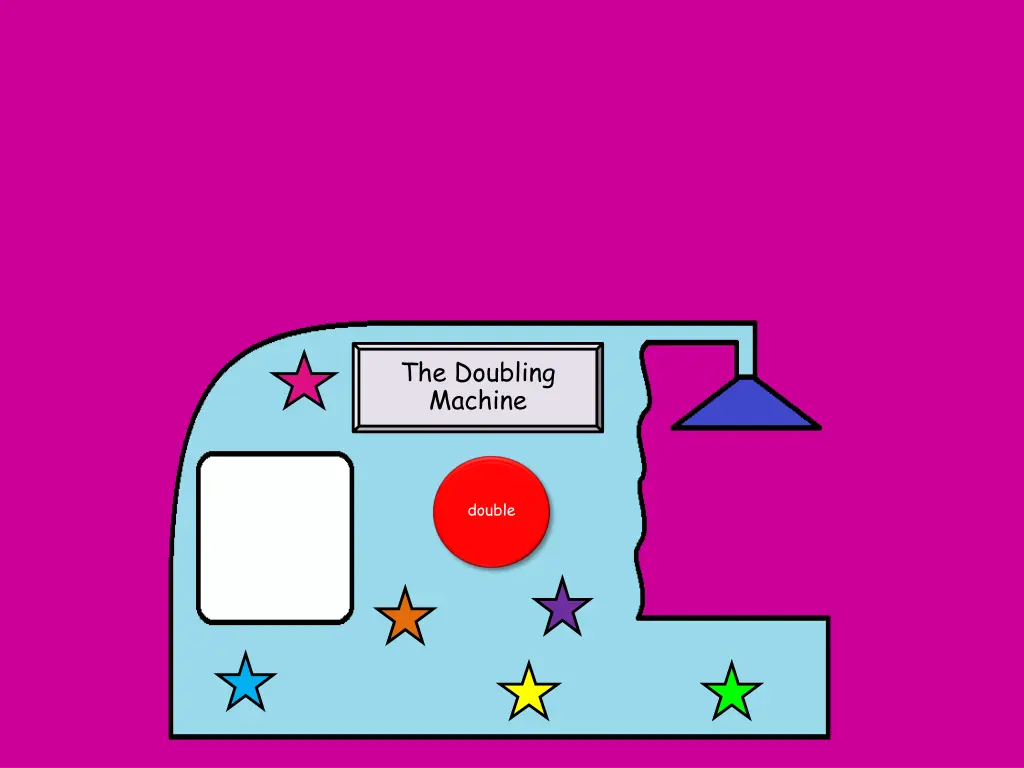 the doubling machine 1