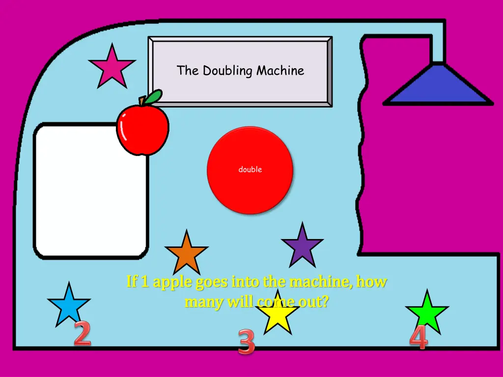 the doubling machine 2