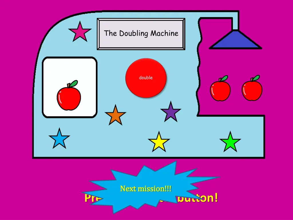 the doubling machine 3