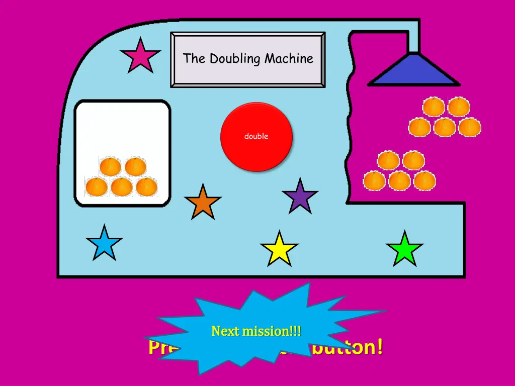 the doubling machine 7