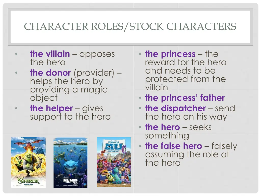 character roles stock characters