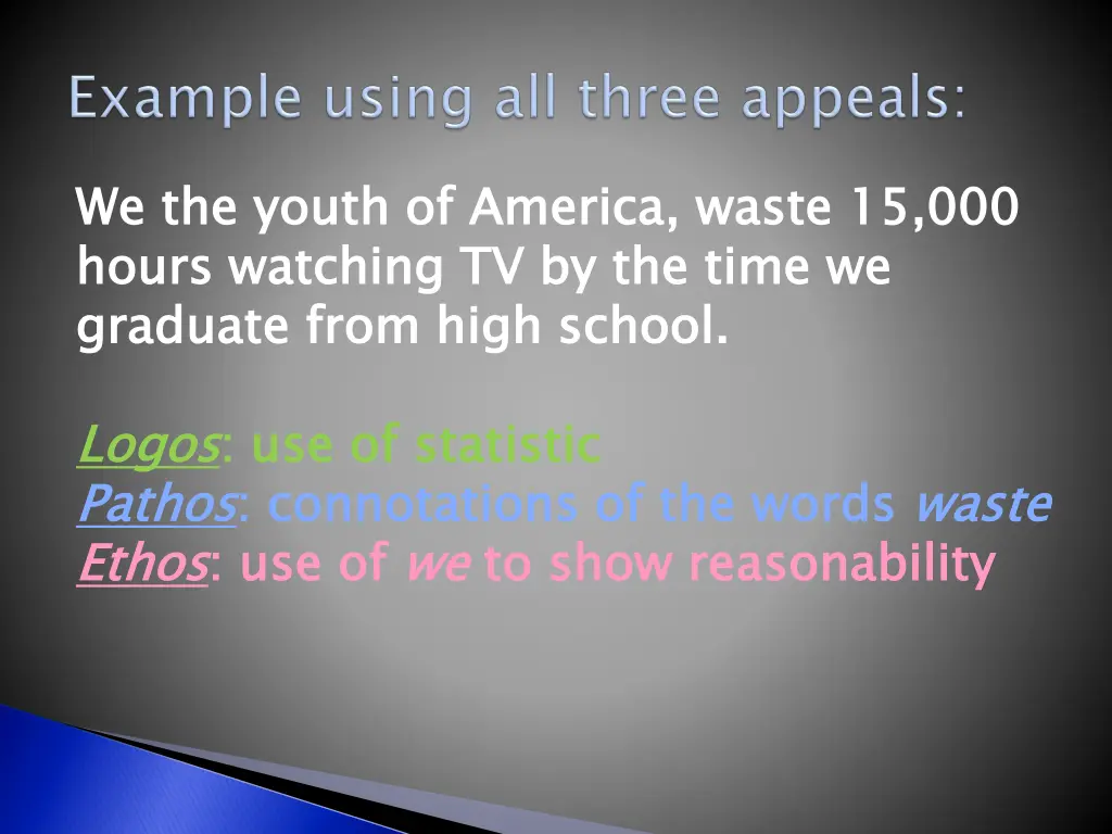 we the youth of america waste 15 000 hours