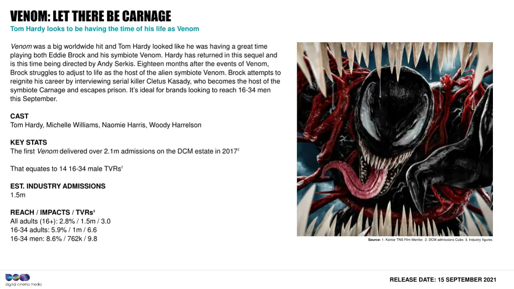 venom let there be carnage tom hardy looks