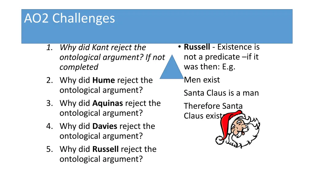 ao2 challenges 1 why did kant reject