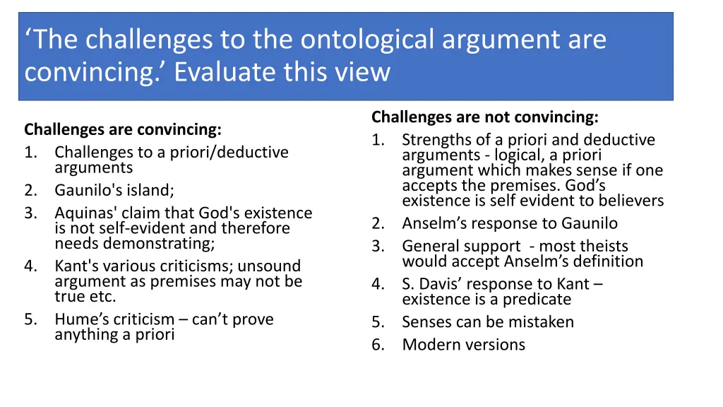 the challenges to the ontological argument